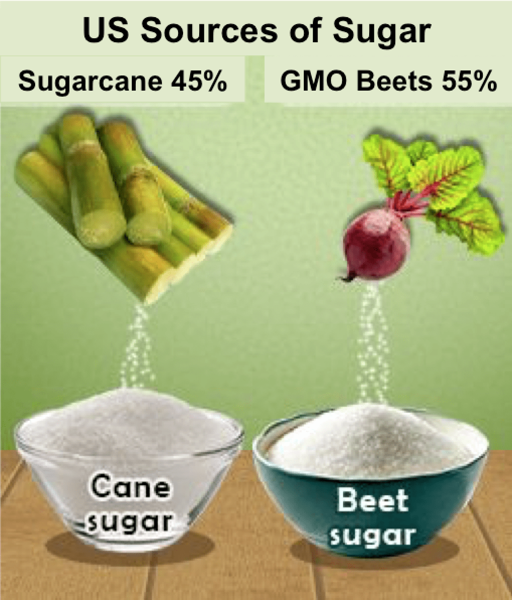 Avoid Gmo Beet Sugar In Restaurants Jane S Healthy Kitchen