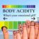 Body Acidity: What’s Your Emotional pH?