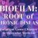 BIOFILM: ROOT of Chronic Disease?